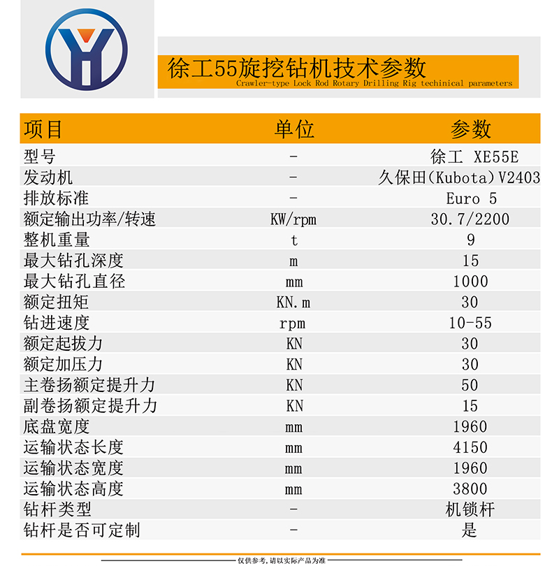 徐工55參數